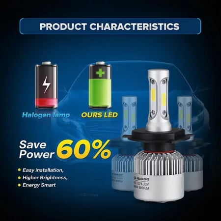 Satz LED-Autoglühlampen mit Sockel H7, COB LED, 4000lm